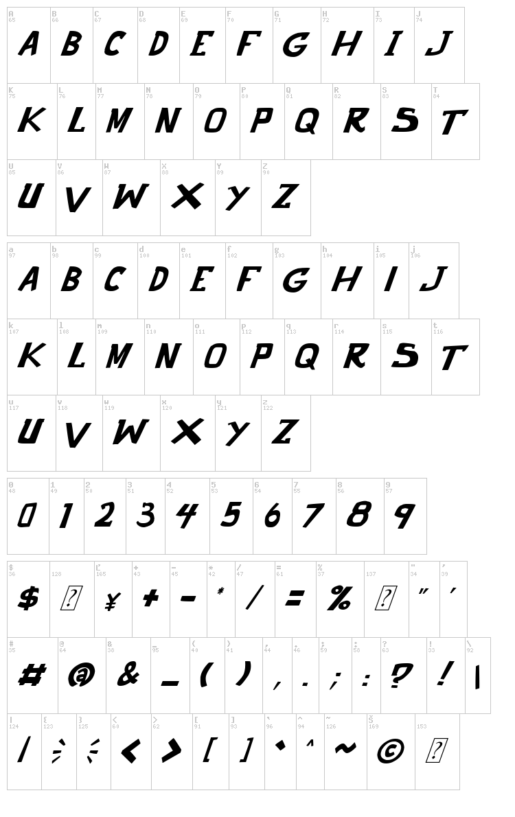 Punch It PGS font map